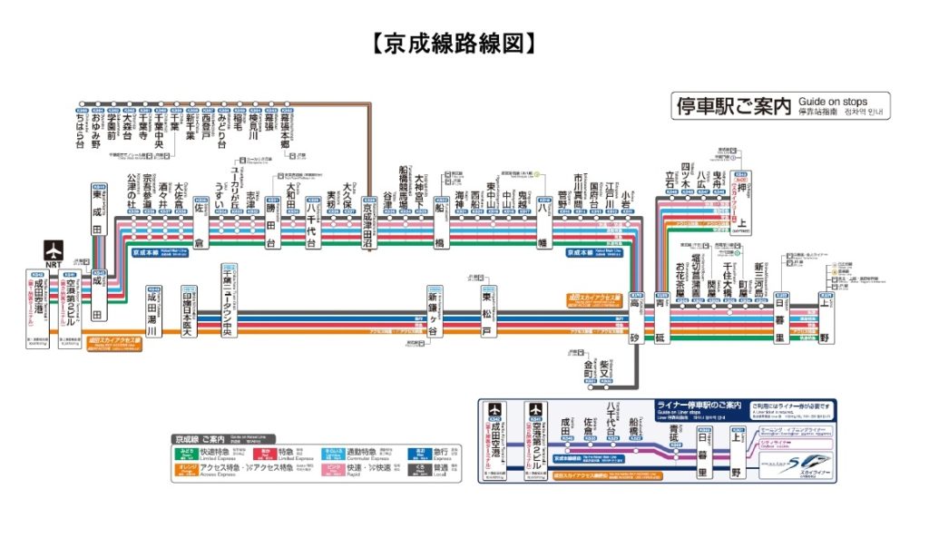 京成線路線図